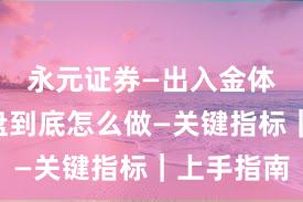 永元证券—出入金体验—实盘到底怎么做—关键指标｜上手指南