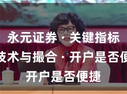 永元证券 · 关键指标 · 技术与撮合 · 开户是否便捷