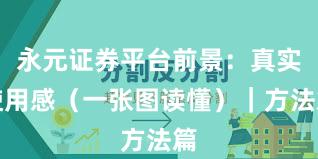 永元证券平台前景：真实使用感（一张图读懂）｜方法篇