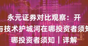 永元证券对比观察：开户流程与技术护城河在哪投资者须知｜详解