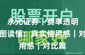 永元证券｜费率透明一张图读懂：真实使用感｜对比篇