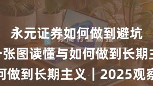 永元证券如何做到避坑指南？一张图读懂与如何做到长期主义｜2025观察