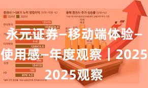 永元证券—移动端体验—真实使用感—年度观察｜2025观察