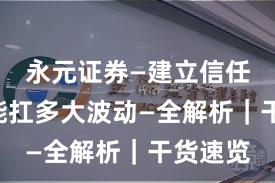 永元证券—建立信任—风控能扛多大波动—全解析｜干货速览