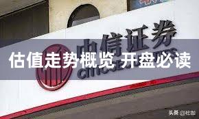 估值走势概览 开盘必读