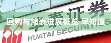 回购与缩表进展概览 早知道