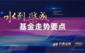 基金走势要点