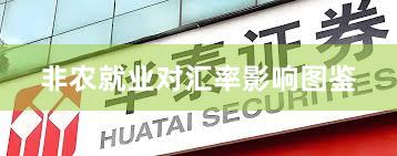 非农就业对汇率影响图鉴