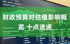 财政预算对估值影响概览 十点速递