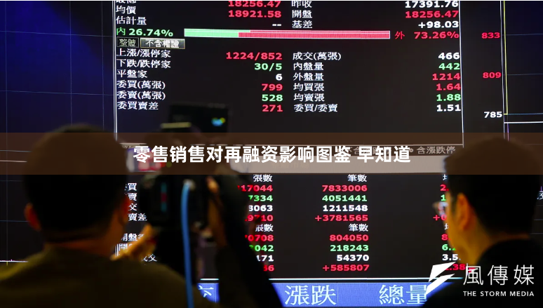 零售销售对再融资影响图鉴 早知道