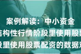 案例解读：中小资金在当前结构性行情阶段里使用股票配资的数据观