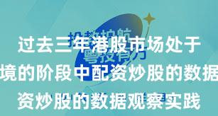 过去三年港股市场处于震荡市环境的阶段中配资炒股的数据观察实践