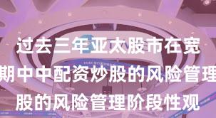 过去三年亚太股市在宽幅震荡周期中中配资炒股的风险管理阶段性观