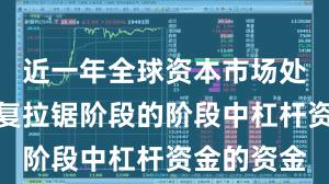 近一年全球资本市场处于指数反复拉锯阶段的阶段中杠杆资金的资金
