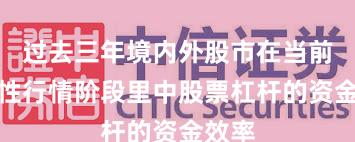 过去三年境内外股市在当前结构性行情阶段里中股票杠杆的资金效率