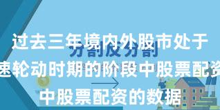 过去三年境内外股市处于热点快速轮动时期的阶段中股票配资的数据